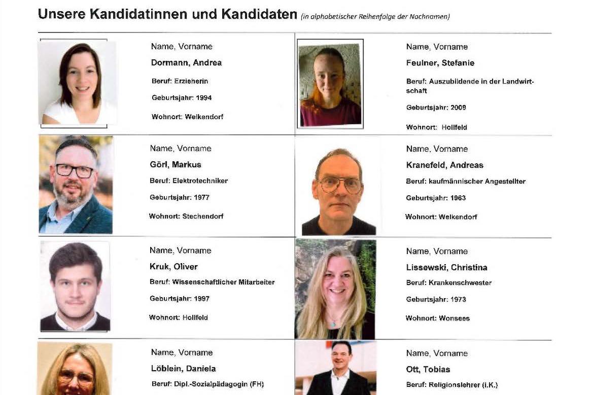 PGR-Kandidaten